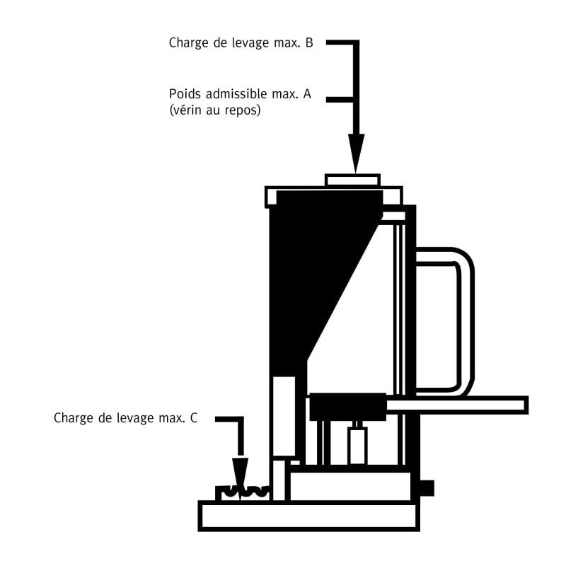 Appareil de levage Unicraft  Cric de levage MH 10