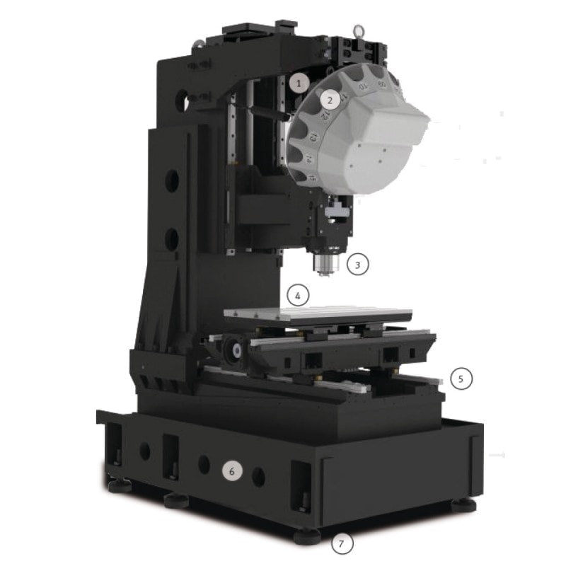 Centre d’usinage  Optimum F 120X