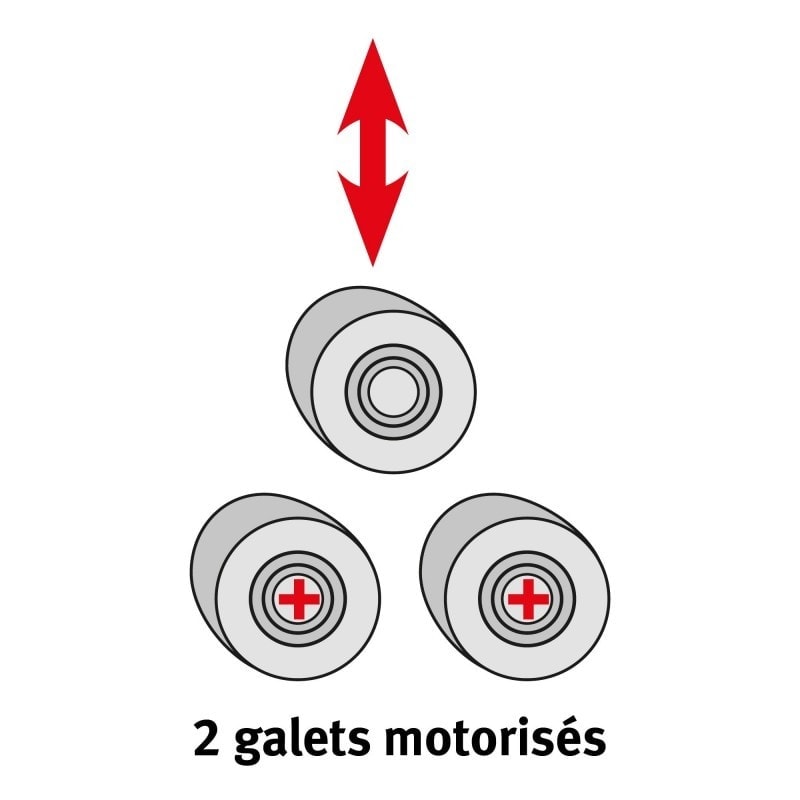 Cintreuse à galets  Metallkraft PRM 10 E 400V