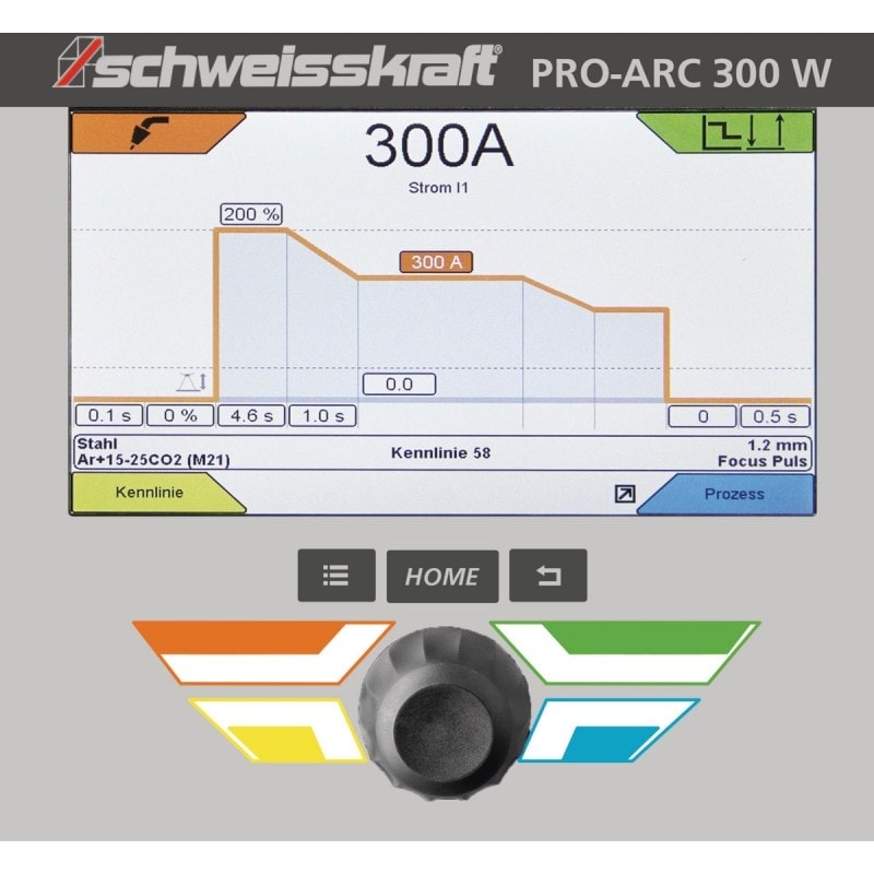 Poste à souder  Schweisskraft PRO-ARC 300 W