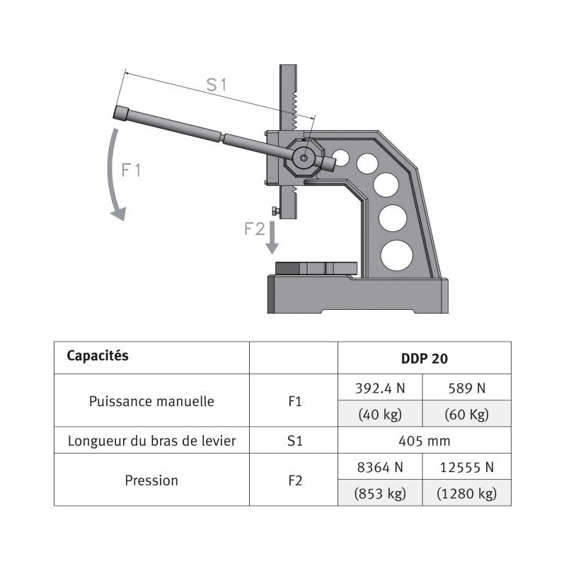 Presse manuelle  Optimum DDP20