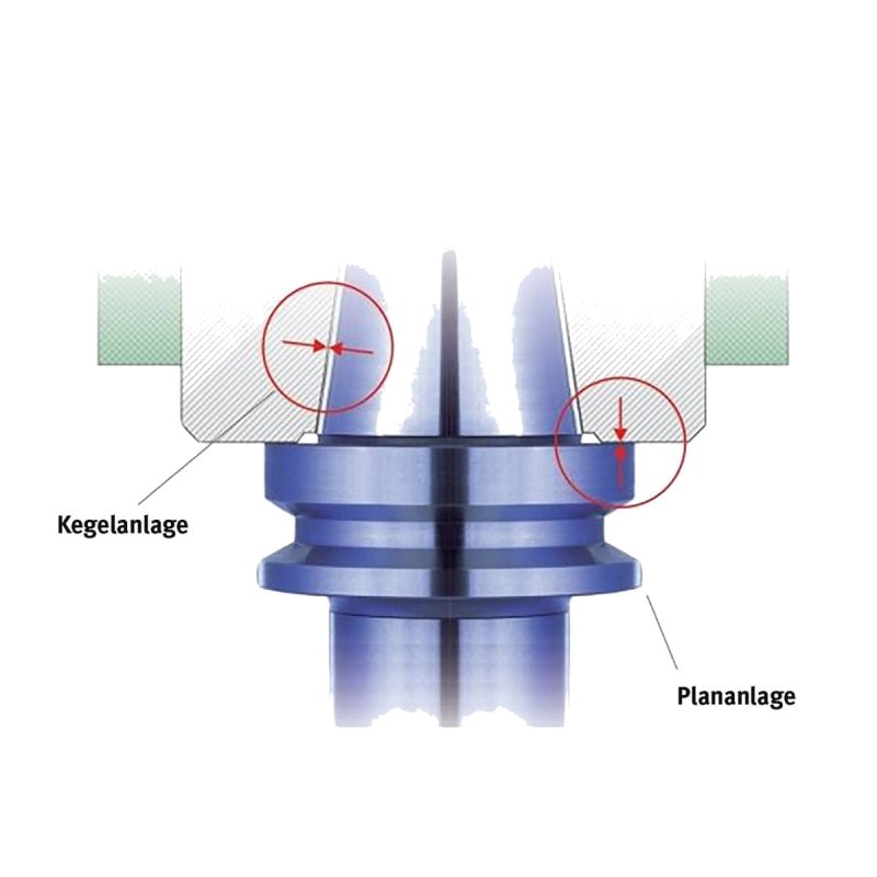 Système de broche à double contact BIG-PLUS®   Optimum BT 30
