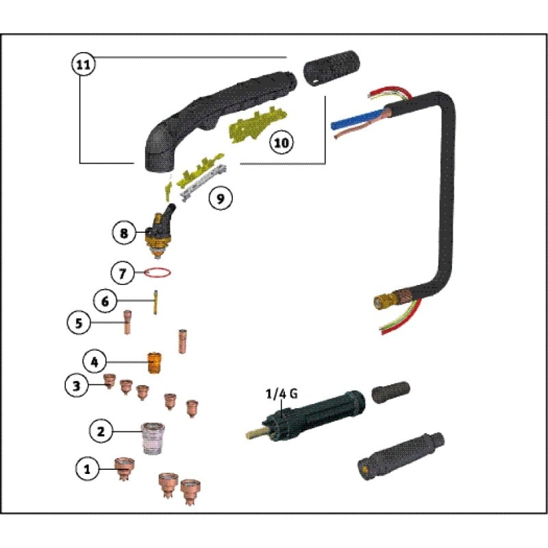 Torche plasma, refroidie par air  Schweisskraft Zeta 110A 6m